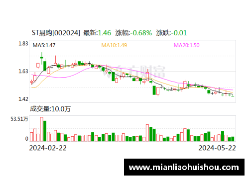 橡树资本接管国际米兰，意甲霸主归来引发热议